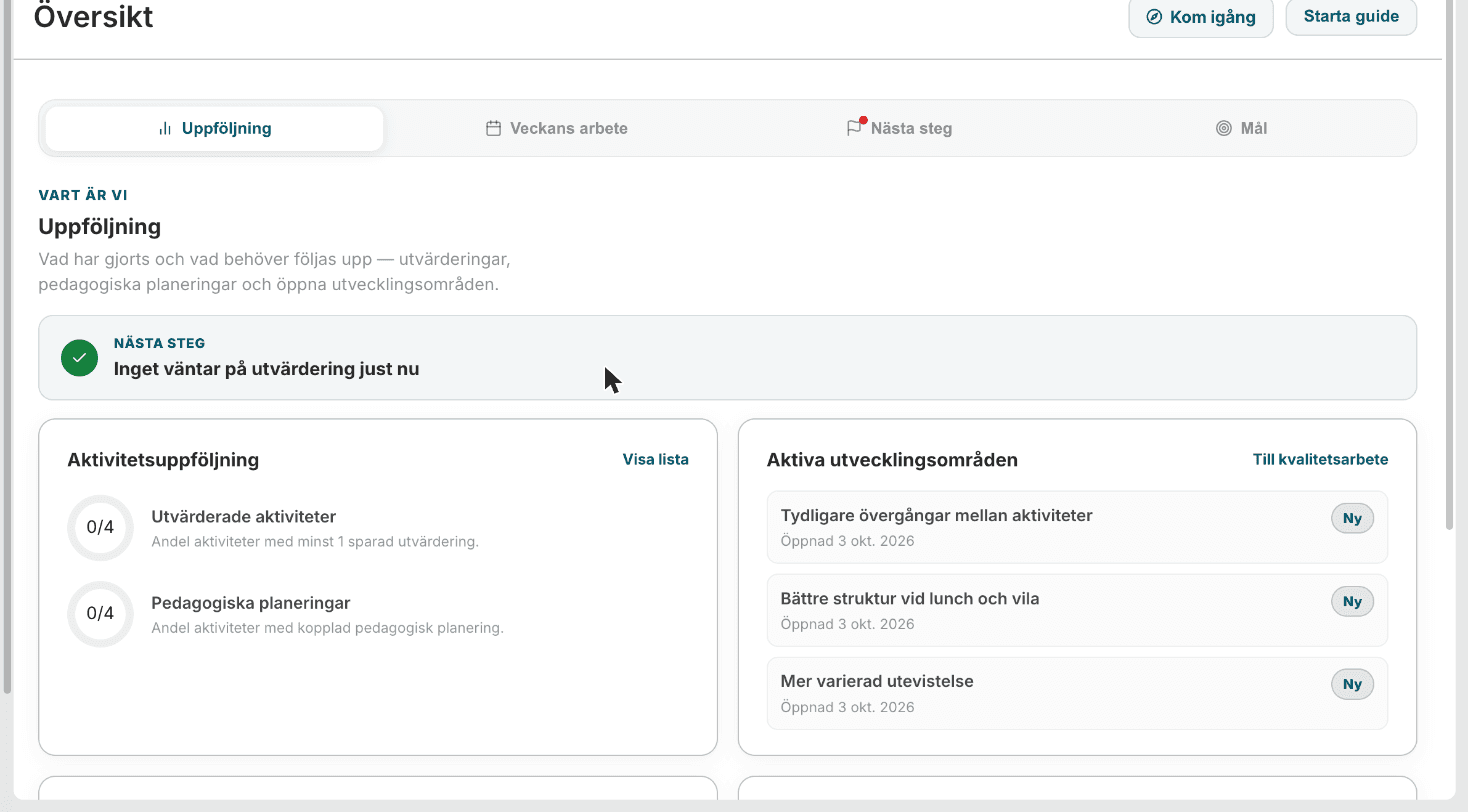 Planovus dashboard